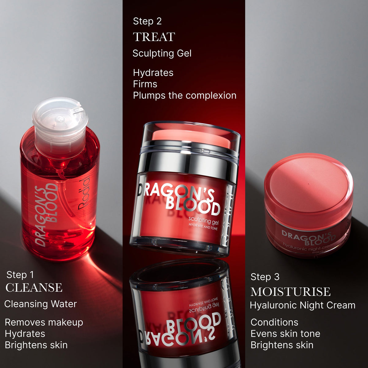 Dragons Blood Sculpting Facial Gel