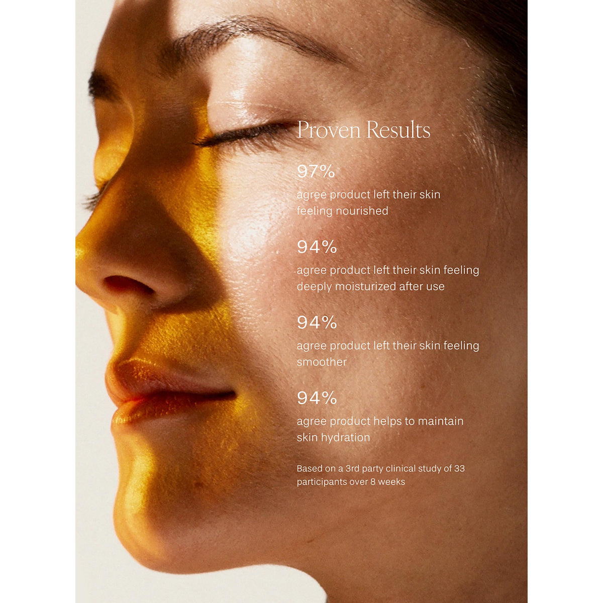 Active Botanical Serum