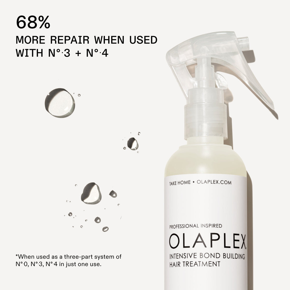 No.0 Intensive Bond Building Treatment