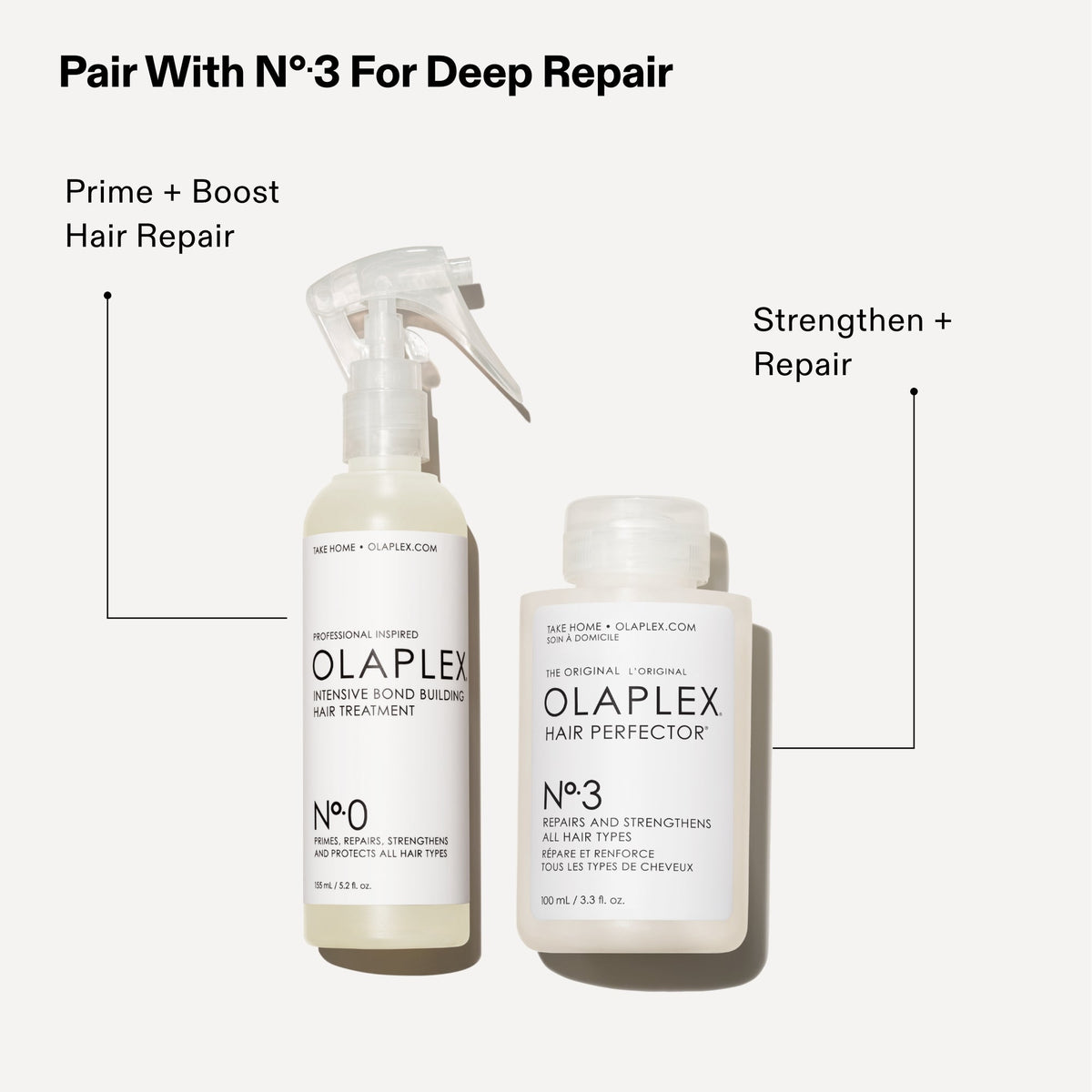 No.0 Intensive Bond Building Treatment