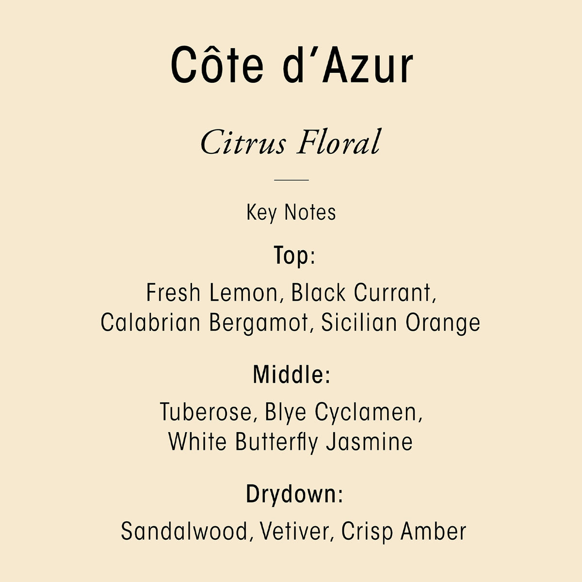 Cote d'Azur Body Wash