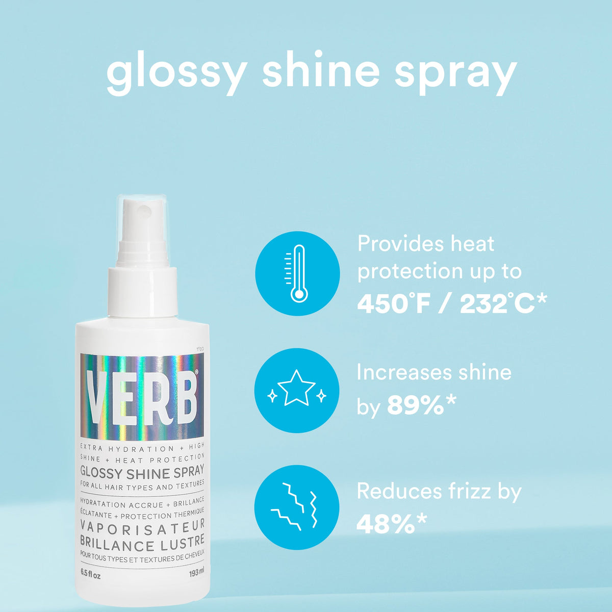 Glossy Shine Spray With Heat Protection