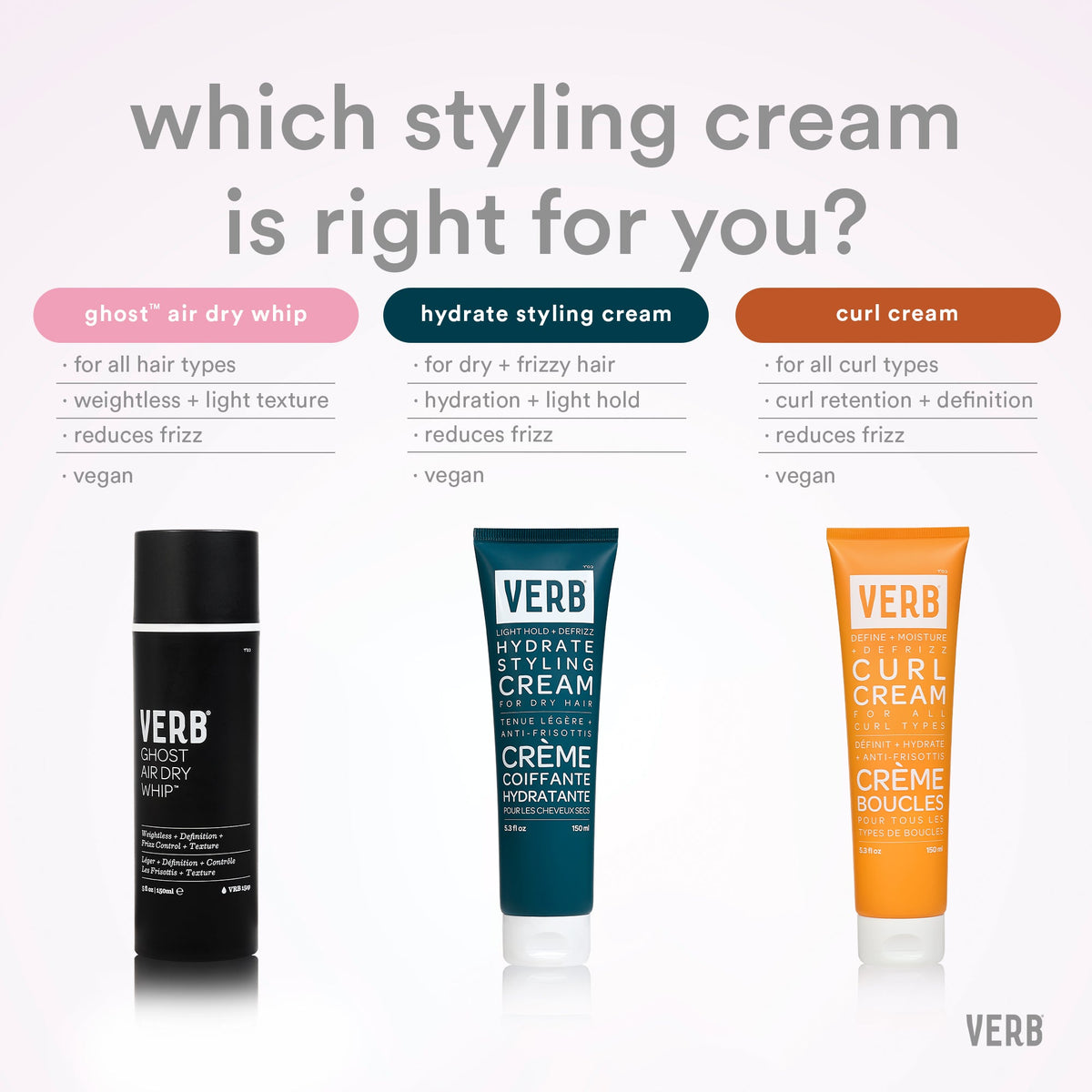 Hydrate Styling Cream