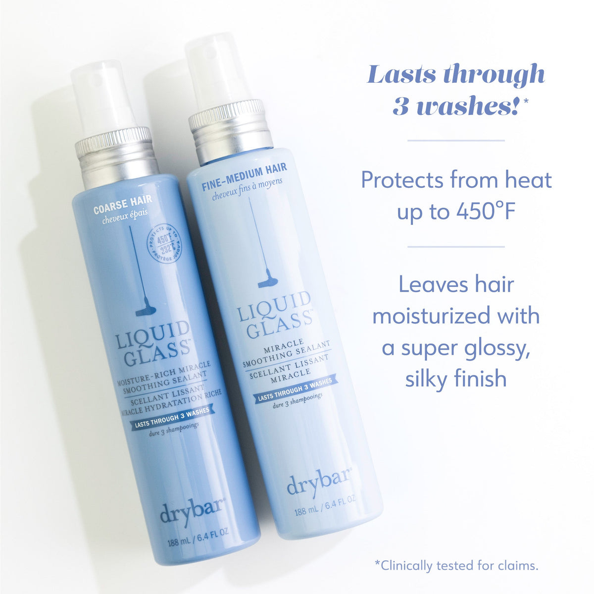 Liquid Glass Miracle Smoothing Sealant