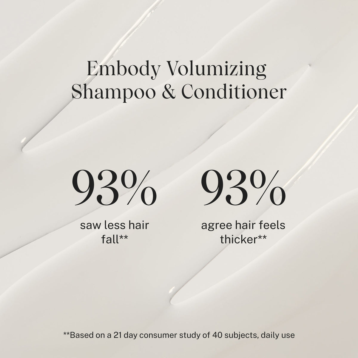 Embody Volumizing Conditioner