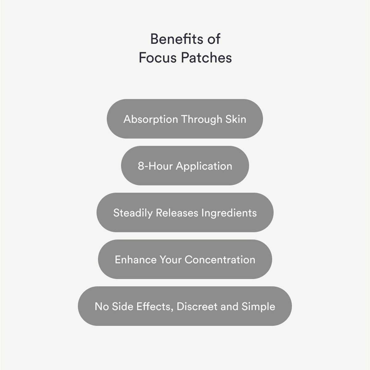 Focus Patches