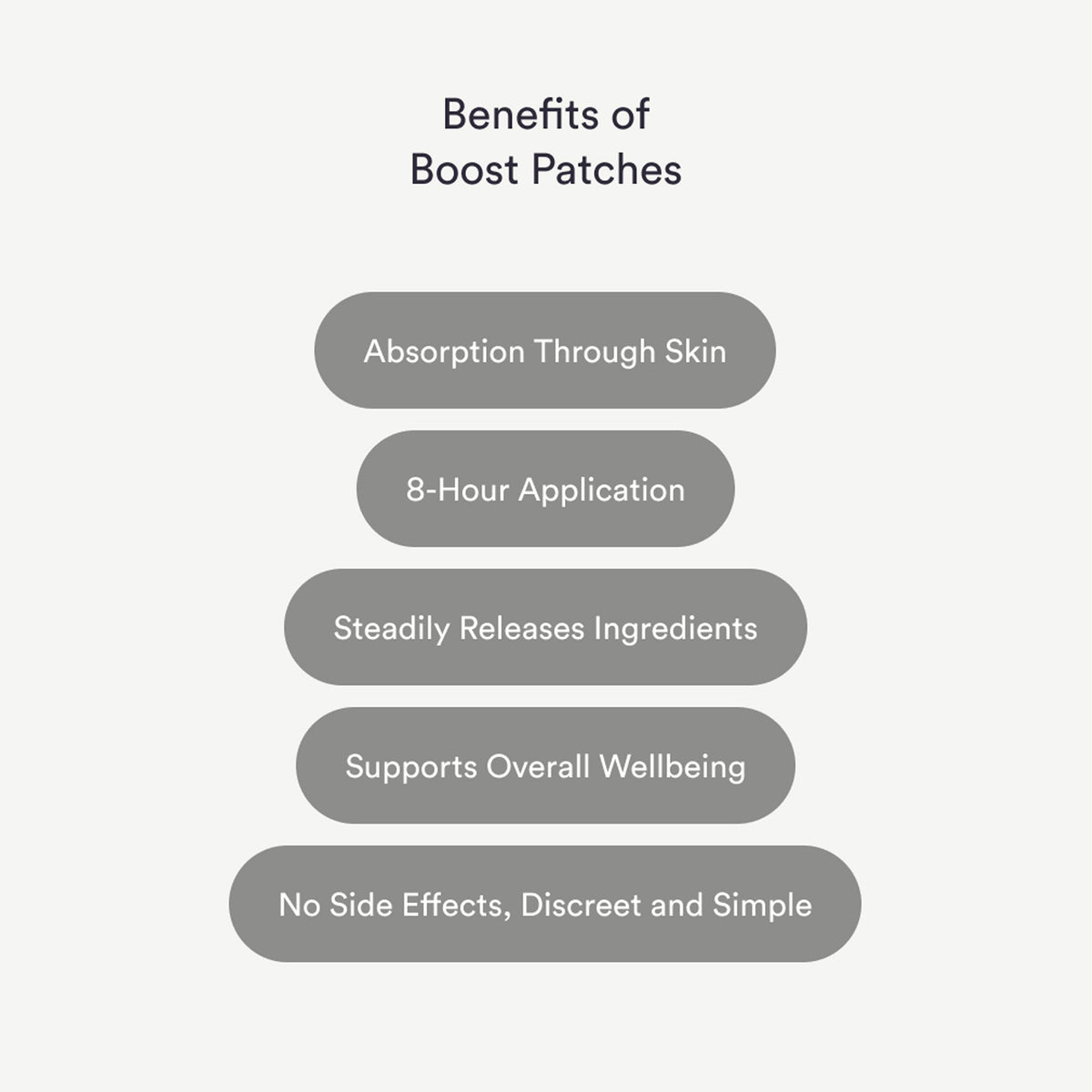 Boost Patches