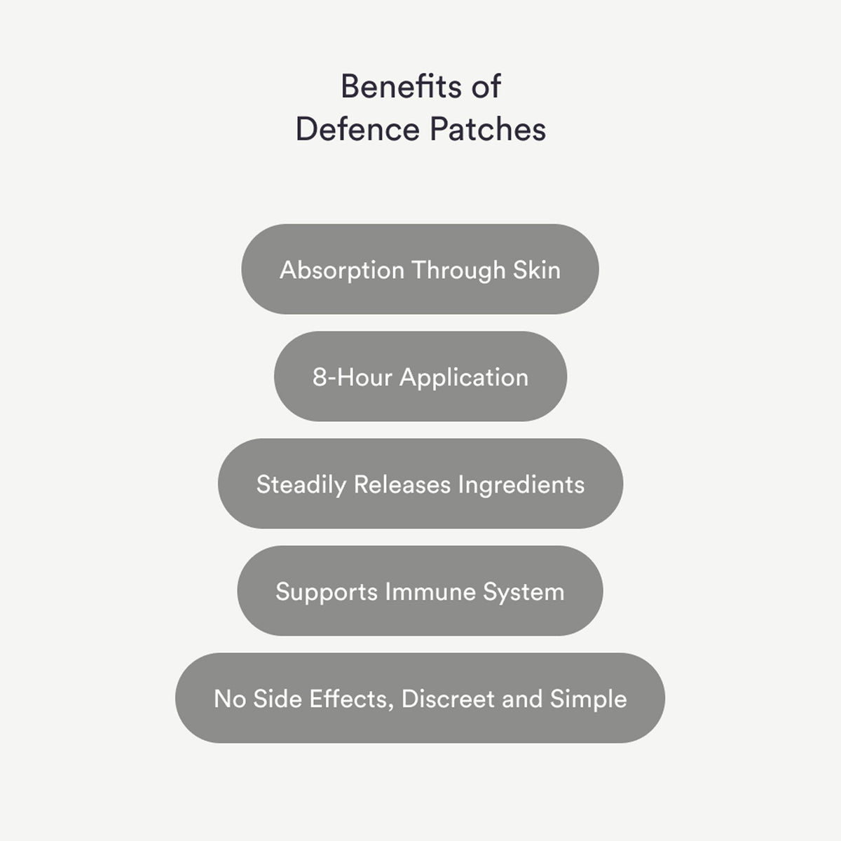 Defence Patches