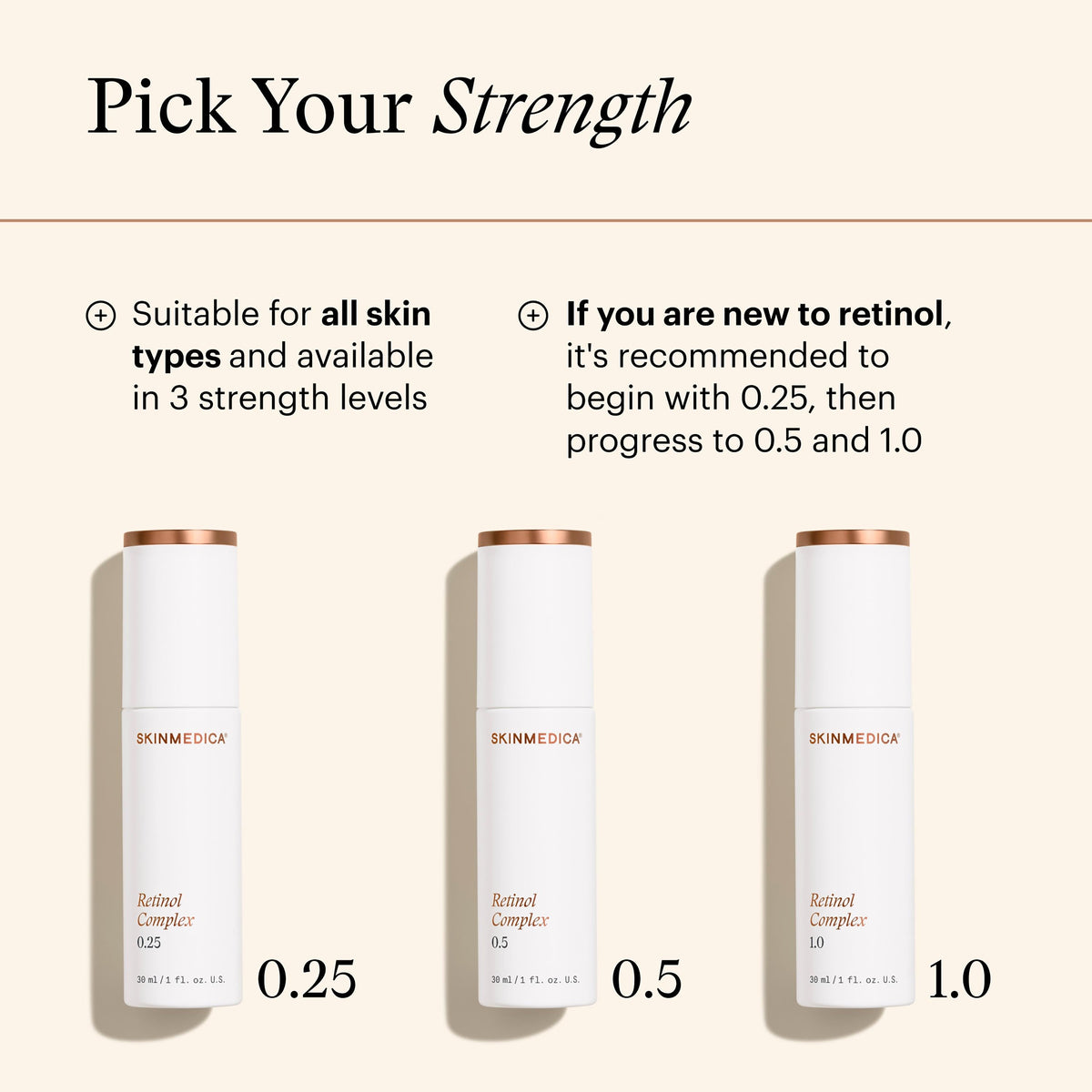 Retinol Complex 1.0