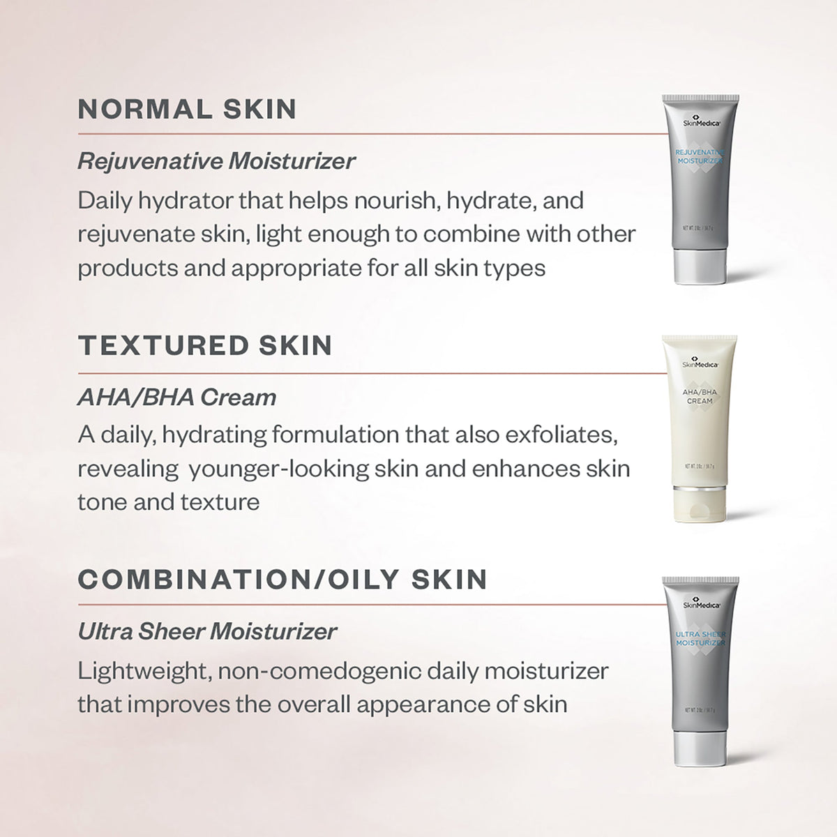 Tns Ceramide Treatment Cream