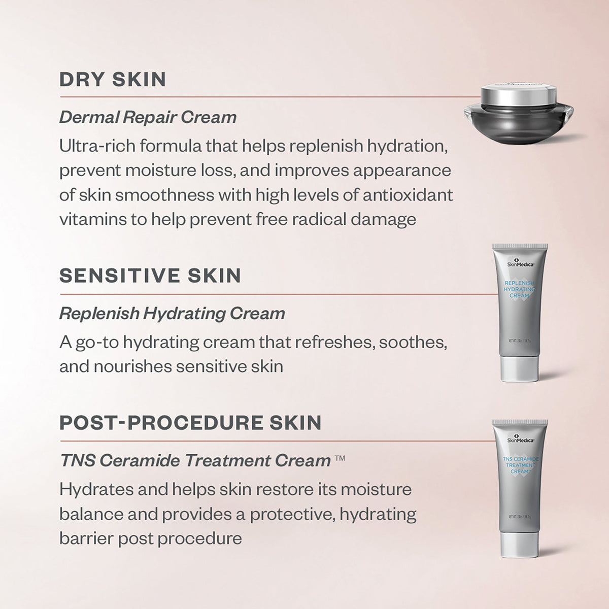 Tns Ceramide Treatment Cream