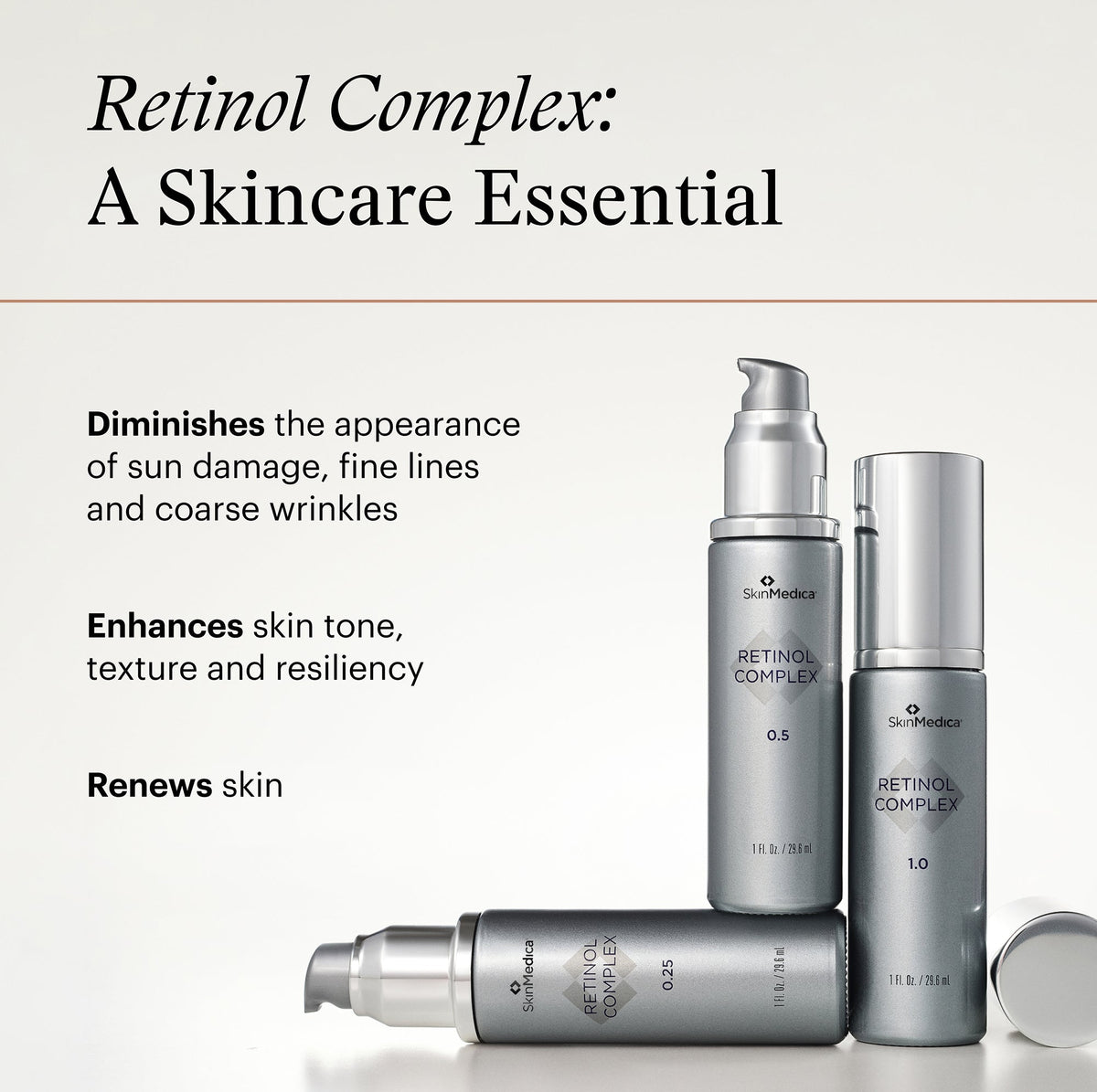 Retinol Complex 0.25