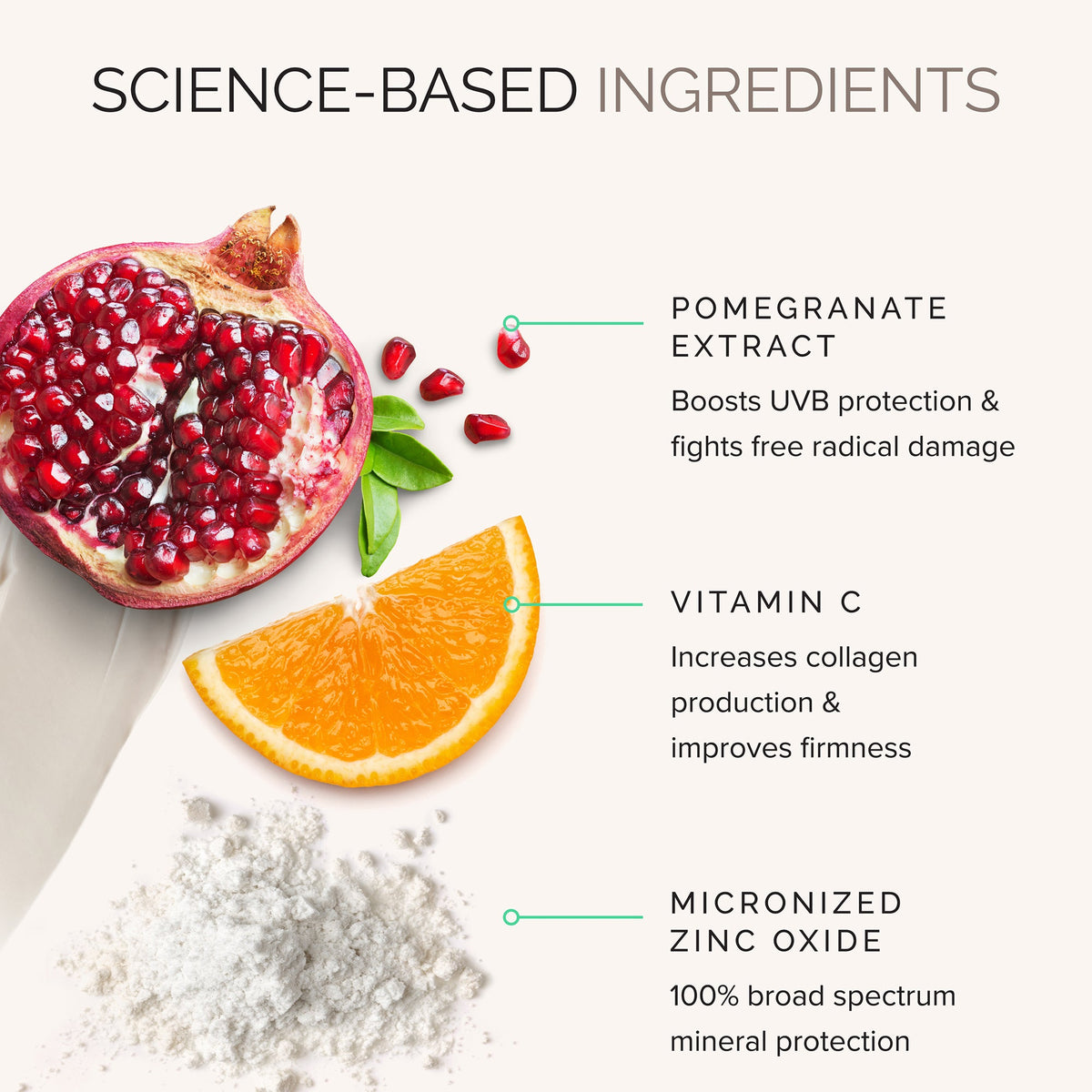 Mineral Creme SPF 50 Travel