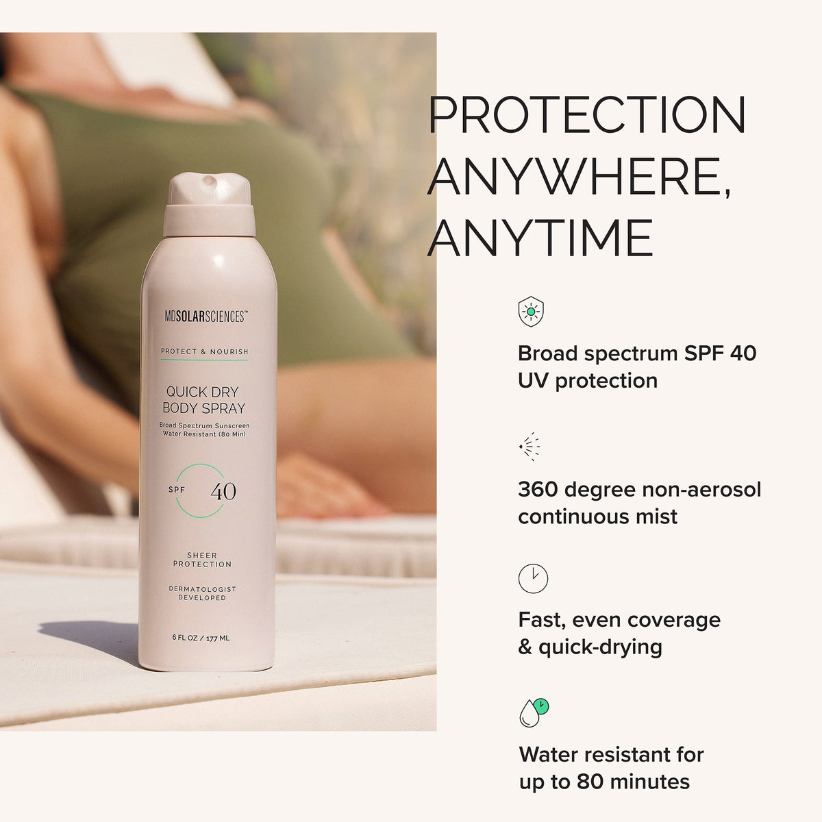 Quick Dry Body Spray SPF 40
