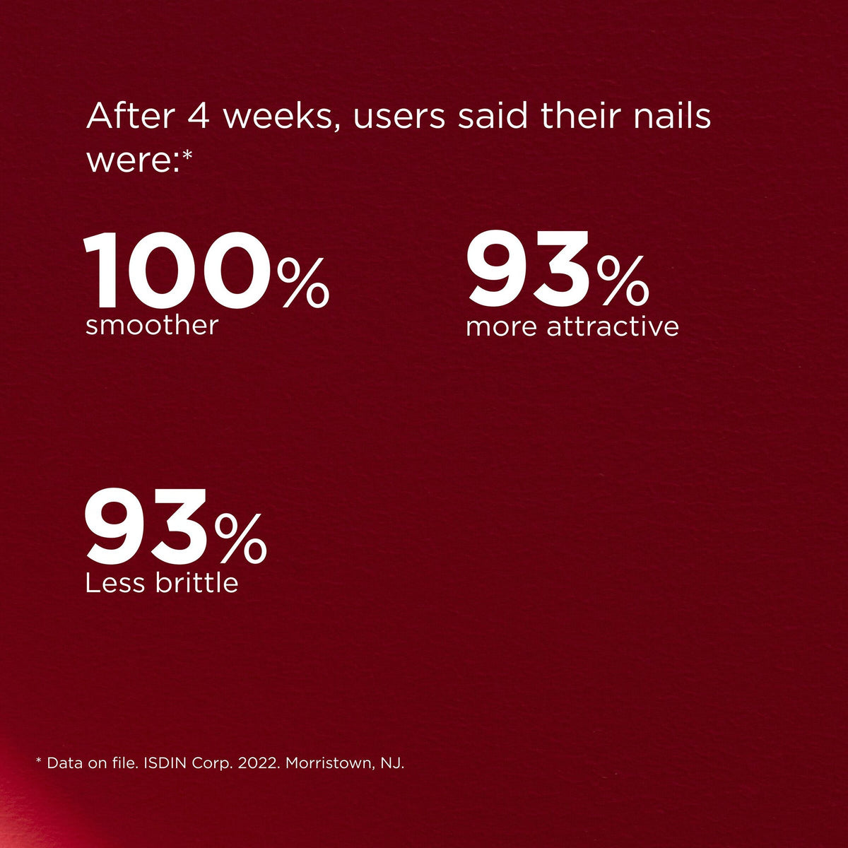 ISDIN Si-Nails