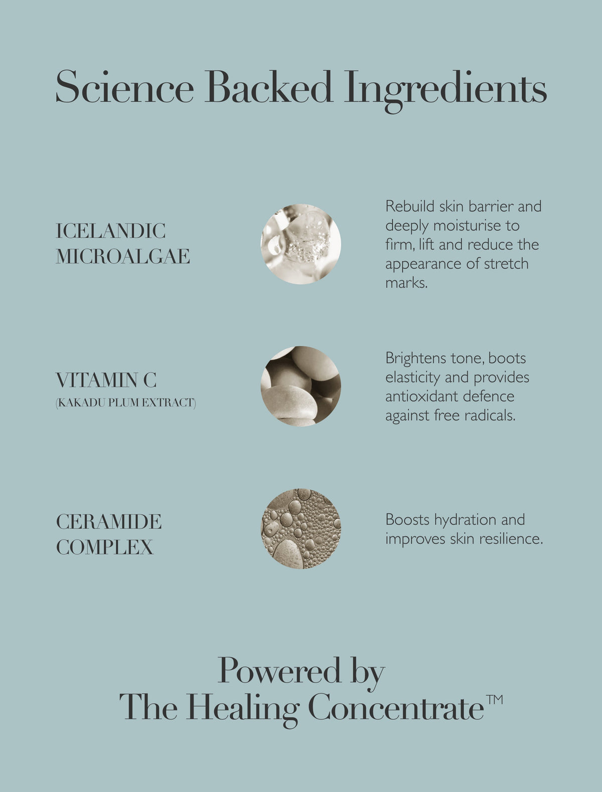 Body Serum