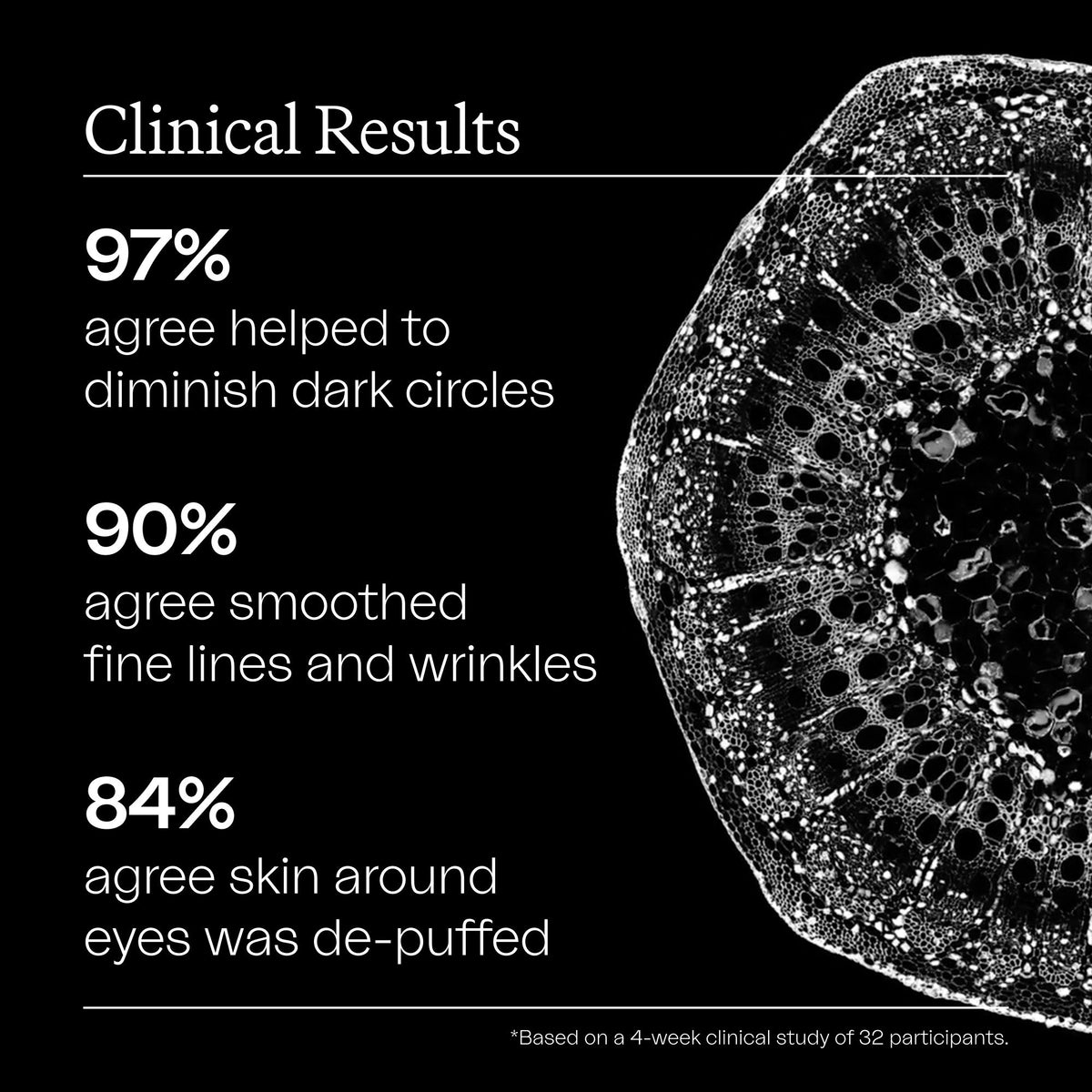 The Eye Renewal Cream