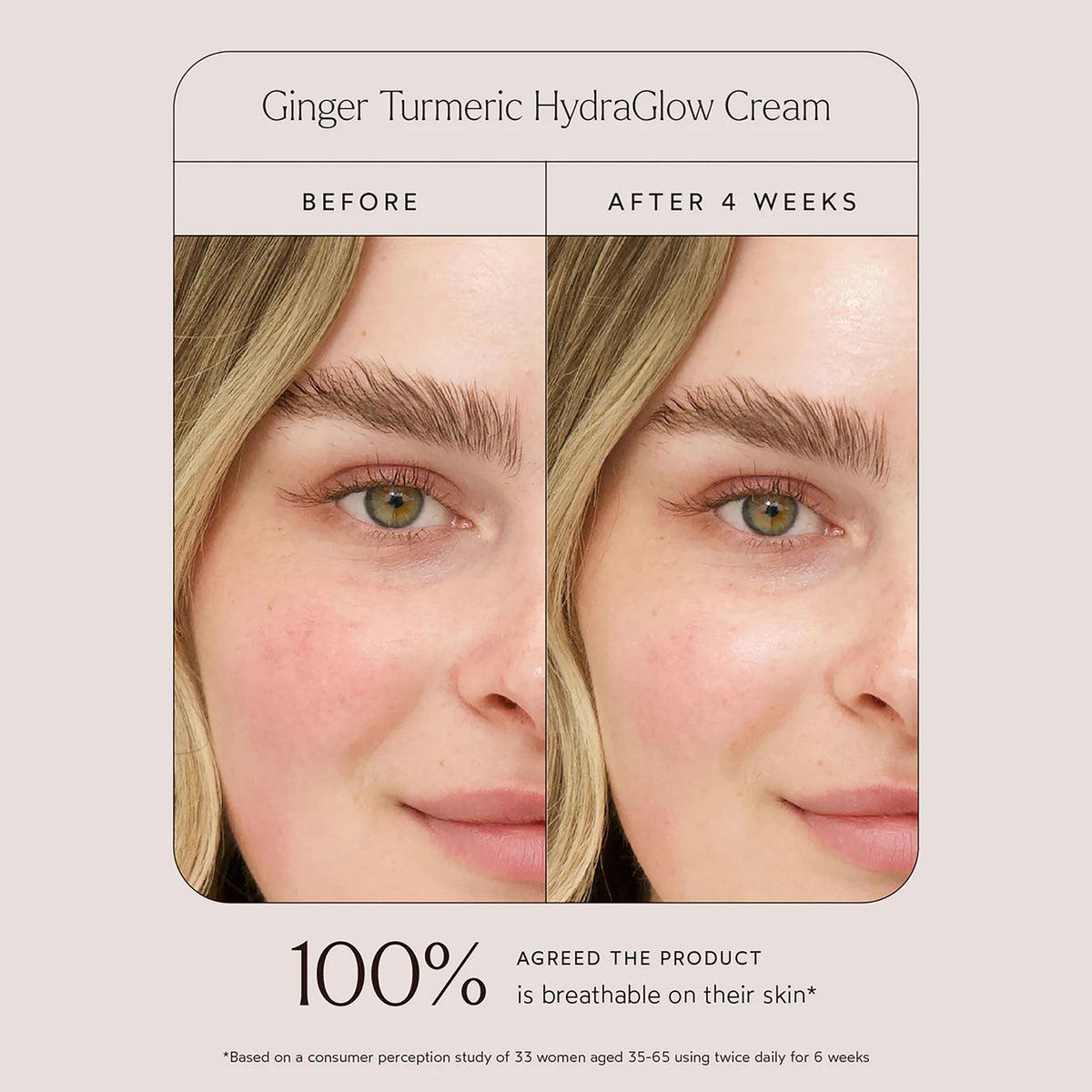 Ginger Turmeric Hydraglow Cream