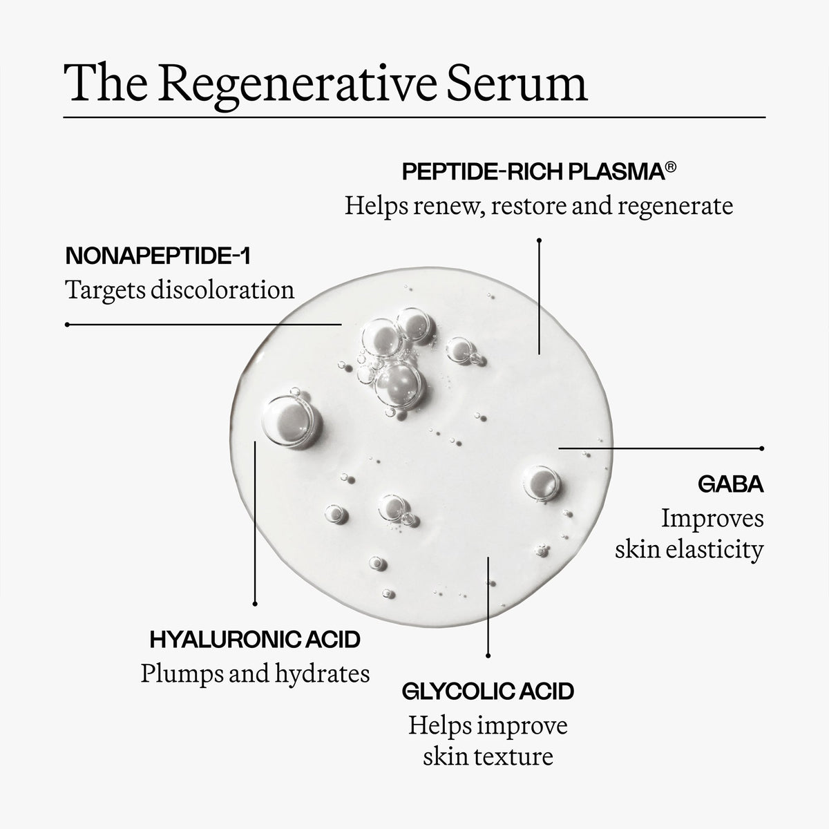The Regenerative Mini Collection