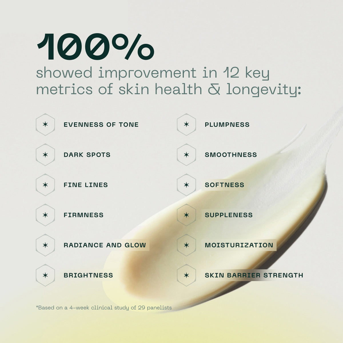 NAD+ Cell Energizing Treatment