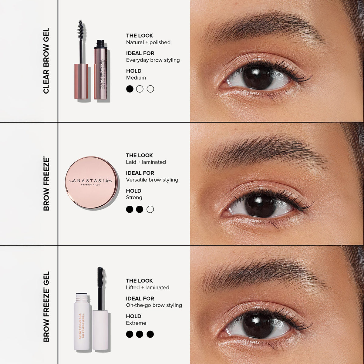 Clear Brow Gel