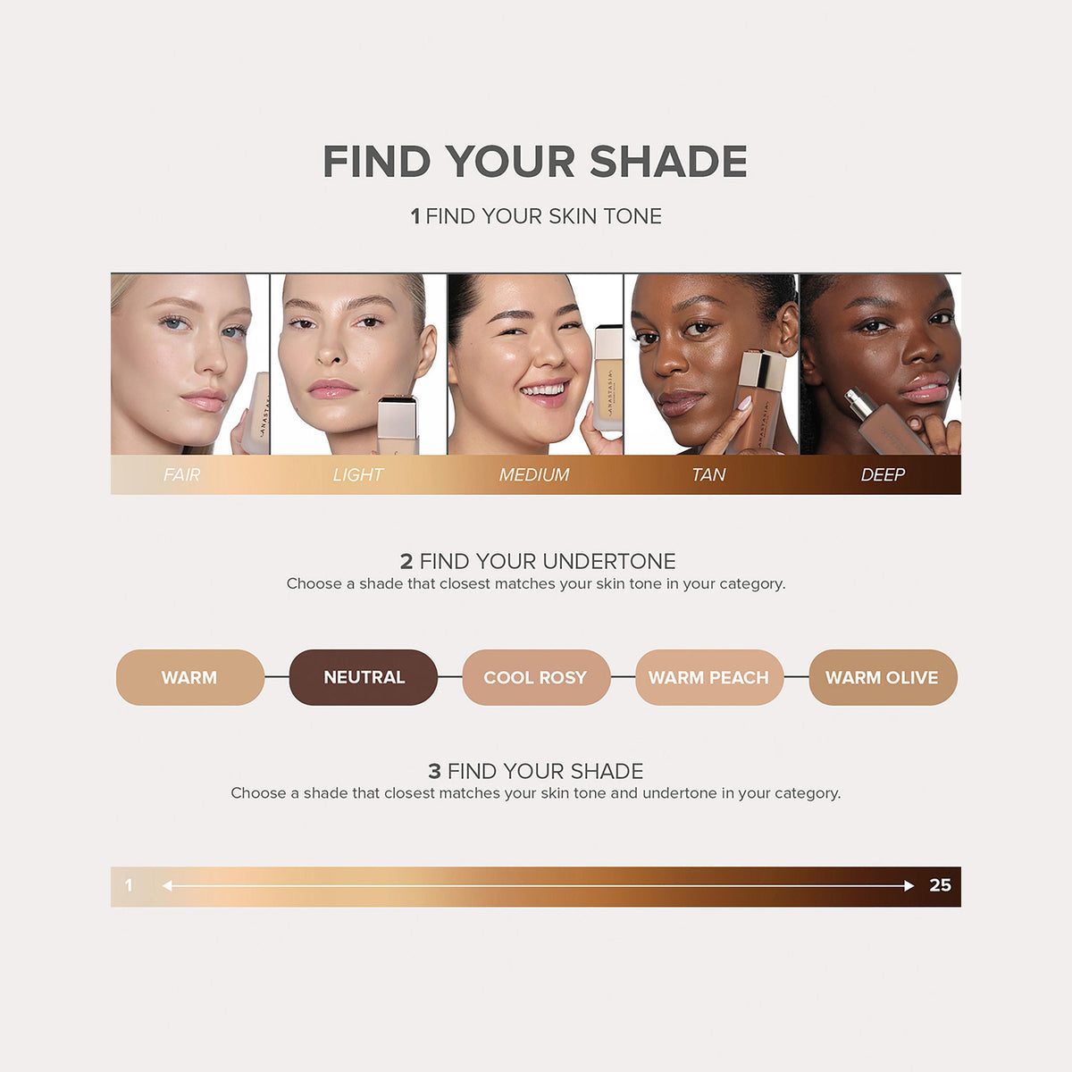 Impeccable Blurring Second Skin Matte Foundation