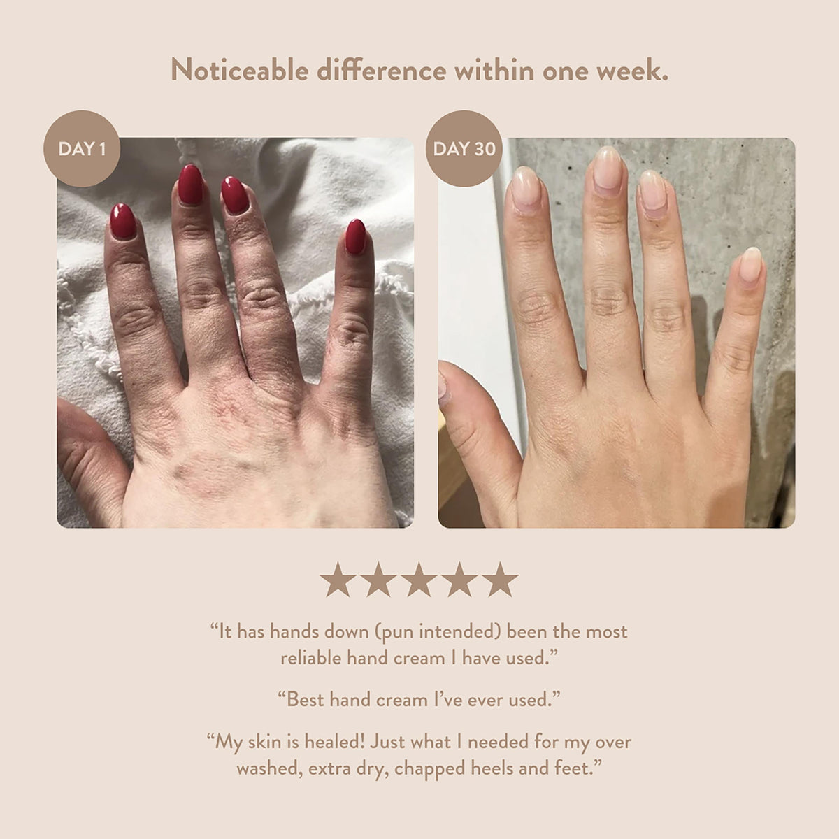 Overnight Hand And Foot Hydration Mask